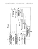 BRAKING CONTROL APPARATUS FOR ELECTRIC VEHICLE diagram and image