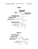 BRAKING CONTROL APPARATUS FOR ELECTRIC VEHICLE diagram and image