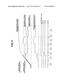 BRAKING CONTROL APPARATUS FOR ELECTRIC VEHICLE diagram and image