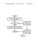 380 VOLT DIRECT CURRENT POWER DISTRIBUTION SYSTEM FOR INFORMATION AND     COMMUNICATION TECHNOLOGY SYSTEMS AND FACILITIES diagram and image