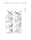 SHORT RANGE EFFICIENT WIRELESS POWER TRANSFER diagram and image