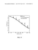 SHORT RANGE EFFICIENT WIRELESS POWER TRANSFER diagram and image