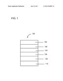 DEUTERATED ZIRCONIUM COMPOUND FOR ELECTRONIC APPLICATIONS diagram and image