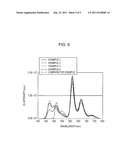 LIGHT-EMITTING ELEMENT, DISPLAY DEVICE, AND ELECTRONIC APPARATUS diagram and image