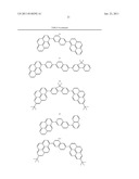 ORGANIC COMPOUND AND ORGANIC LIGHT-EMITTING DEVICE USING THE SAME diagram and image