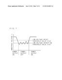 POWER UNIT AND LIGHTING APPARATUS diagram and image