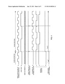 Driving circuit of stepping motor diagram and image