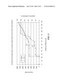 Electric vehicle and on-board battery charging apparatus therefor diagram and image