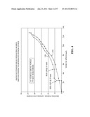 Electric vehicle and on-board battery charging apparatus therefor diagram and image