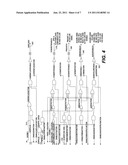 POWER MANAGEMENT CONTROL SYSTEM AND METHOD diagram and image