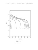 SELECTIVELY ACTIVATED THREE-STATE CHARGE PUMP diagram and image