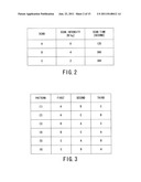 MAGNETIC RESONANCE IMAGING APPARATUS AND MAGNETIC RESONANCE IMAGING METHOD diagram and image