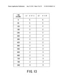 MAGNETIC RESONANCE IMAGING APPARATUS AND MAGNETIC RESONANCE IMAGING METHOD diagram and image