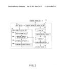 MAGNETIC RESONANCE IMAGING APPARATUS diagram and image