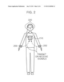 APPARATUS AND METHOD FOR CONTROLLING CONTENTS PLAYER diagram and image