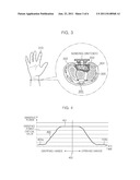 APPARATUS AND METHOD FOR CONTROLLING CONTENTS PLAYER diagram and image