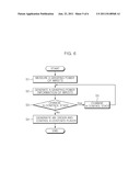 APPARATUS AND METHOD FOR CONTROLLING CONTENTS PLAYER diagram and image