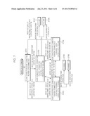 APPARATUS AND METHOD FOR CONTROLLING CONTENTS PLAYER diagram and image