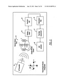 AUTOMOTIVE DIRECTION FINDING SYSTEM BASED ON RECEIVED POWER LEVELS diagram and image