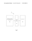 Magnitude Comparator, Magnitude Comparator Based Content Addressable     Memory Cell, and Non-equal Bin Width Histogrammer diagram and image