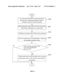 SYSTEM AND METHOD FOR PROTECTING A RESISTIVE TOUCH PANEL OF A     COMMUNICATION DEVICE diagram and image