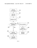 HYBRID SATELLITE POSITIONING RECEIVER diagram and image