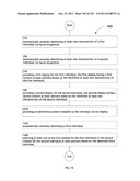 Identifying a characteristic of an individual utilizing facial recognition     and providing a display for the individual diagram and image