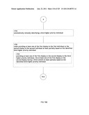 Identifying a characteristic of an individual utilizing facial recognition     and providing a display for the individual diagram and image