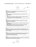 Identifying a characteristic of an individual utilizing facial recognition     and providing a display for the individual diagram and image