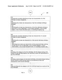 Identifying a characteristic of an individual utilizing facial recognition     and providing a display for the individual diagram and image