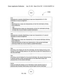 Identifying a characteristic of an individual utilizing facial recognition     and providing a display for the individual diagram and image