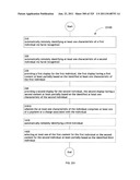 Identifying a characteristic of an individual utilizing facial recognition     and providing a display for the individual diagram and image