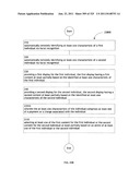 Identifying a characteristic of an individual utilizing facial recognition     and providing a display for the individual diagram and image