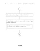 Identifying a characteristic of an individual utilizing facial recognition     and providing a display for the individual diagram and image