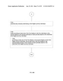 Identifying a characteristic of an individual utilizing facial recognition     and providing a display for the individual diagram and image