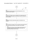 Identifying a characteristic of an individual utilizing facial recognition     and providing a display for the individual diagram and image