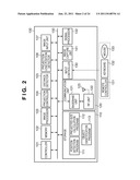 PROJECTION APPARATUS, DISPLAY APPARATUS, INFORMATION PROCESSING APPARATUS,     PROJECTION SYSTEM AND DISPLAY SYSTEM diagram and image