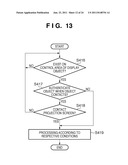 PROJECTION APPARATUS, DISPLAY APPARATUS, INFORMATION PROCESSING APPARATUS,     PROJECTION SYSTEM AND DISPLAY SYSTEM diagram and image