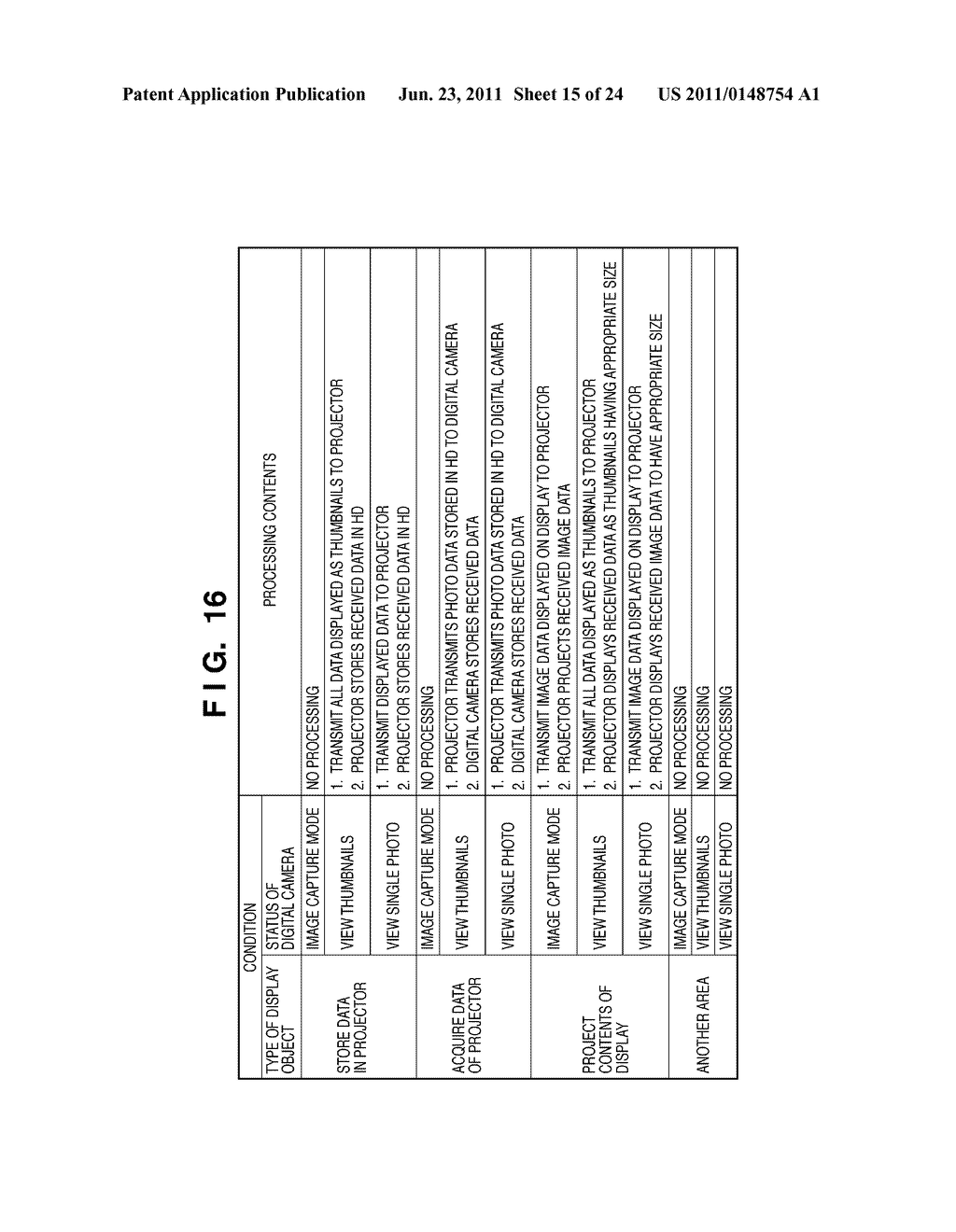 PROJECTION APPARATUS, DISPLAY APPARATUS, INFORMATION PROCESSING APPARATUS,     PROJECTION SYSTEM AND DISPLAY SYSTEM - diagram, schematic, and image 16