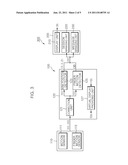 USER INTERFACE APPARATUS AND USER INTERFACING METHOD BASED ON WEARABLE     COMPUTING ENVIRONMENT diagram and image