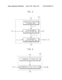 USER INTERFACE APPARATUS AND USER INTERFACING METHOD BASED ON WEARABLE     COMPUTING ENVIRONMENT diagram and image