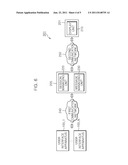 USER INTERFACE APPARATUS AND USER INTERFACING METHOD BASED ON WEARABLE     COMPUTING ENVIRONMENT diagram and image