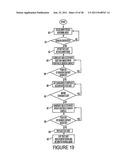 Keyboard with Input-Sensitive Display Device diagram and image