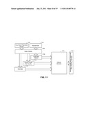 MULTI-FEATURE INTERACTIVE TOUCH USER INTERFACE diagram and image