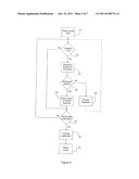 Handling Tactile Inputs diagram and image