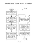 METHOD OF INTERFACING WITH MULTI-POINT DISPLAY DEVICE diagram and image