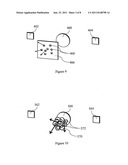 OBJECT LOCATION diagram and image