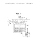 POINTER DETECTION APPARATUS AND POINTER DETECTION METHOD diagram and image