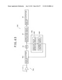 POINTER DETECTION APPARATUS AND POINTER DETECTION METHOD diagram and image