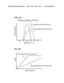 DISPLAY DEVICE INCLUDING OPTICAL SENSOR AND DRIVING METHOD THEREOF diagram and image